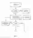 Fig. 08 - SYSTEM AND METHOD FOR DYNAMIC REAL TIME INSURANCE LITIGATION MANAGEMENT