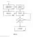 Fig. 10 - SYSTEM AND METHOD FOR DYNAMIC REAL TIME INSURANCE LITIGATION MANAGEMENT