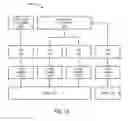 Fig. 15 - SYSTEM AND METHOD FOR DYNAMIC REAL TIME INSURANCE LITIGATION MANAGEMENT