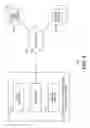 Fig. 02 - Method and apparatus for managing revisions and tracking of insurance policy elements