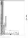 Fig. 13 - Method and apparatus for managing revisions and tracking of insurance policy elements