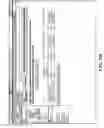 Fig. 15 - Method and apparatus for managing revisions and tracking of insurance policy elements