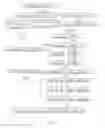 Fig. 03 - Online nationalized & localized ads (text, image and video) self-creation solutions; online nationalized and localized store set up and shop solutions; and online shop together and network solutions