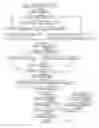 Fig. 71 - Online nationalized & localized ads (text, image and video) self-creation solutions; online nationalized and localized store set up and shop solutions; and online shop together and network solutions