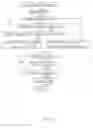 Fig. 77 - Online nationalized & localized ads (text, image and video) self-creation solutions; online nationalized and localized store set up and shop solutions; and online shop together and network solutions