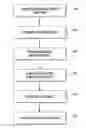 Fig. 01 - Systems and methods for detecting suspect meter reads in a print environment