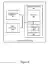 Fig. 03 - Method and apparatus for automated time banking and workforce scheduling