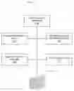 Fig. 01 - METHODS AND APPARATUS TO PERFORM CHOICE MODELING WITH SUBSTITUTABILITY DATA