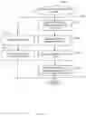 Fig. 16 - METHODS AND APPARATUS TO PERFORM CHOICE MODELING WITH SUBSTITUTABILITY DATA