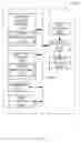 Fig. 19 - METHODS AND APPARATUS TO PERFORM CHOICE MODELING WITH SUBSTITUTABILITY DATA