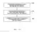 Fig. 11 - SYSTEM AND METHOD FOR PERFORMING OILFIELD OPERATIONS