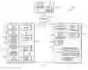 Fig. 02 - Planning and orchestrating workflow instance migration