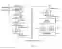 Fig. 03 - Planning and orchestrating workflow instance migration