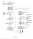 Fig. 08 - Planning and orchestrating workflow instance migration
