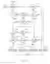 Fig. 10 - Planning and orchestrating workflow instance migration