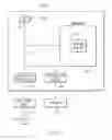 Fig. 11 - Planning and orchestrating workflow instance migration