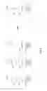 Fig. 03 - Bidding work assignment on conference/subscribe RTP clearing house