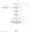 Fig. 05 - Bidding work assignment on conference/subscribe RTP clearing house
