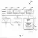 Fig. 11 - Customer loyalty, product demonstration, and store/contact center/internet coupling system and method