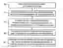 Fig. 01 - System and method for disaggregating weekly forecast into daily components