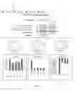Fig. 05 - SYSTEMS AND METHODS FOR OPTIMIZING ORGANIZATIONAL SPEND