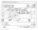 Fig. 03 - System and method for bundled selling of goods and services at a prepaid fixed price using the internet