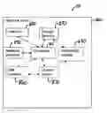 Fig. 01 - TRACKING OF PEER CONTENT DISTRIBUTION