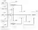 Fig. 01 - Control system arrangements and methods for disparate network systems