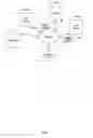 Fig. 06 - METHOD AND SYSTEM FOR SERVING LOCALIZED ADVERTISEMENTS