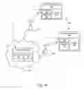 Fig. 02 - SYSTEMS AND METHODS FOR DIGITIZED LOYALTY PROGRAMS AND TARGETED MOBILE ADVERTISEMENTS