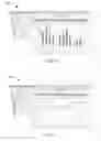 Fig. 10 - SYSTEMS AND METHODS FOR DIGITIZED LOYALTY PROGRAMS AND TARGETED MOBILE ADVERTISEMENTS
