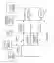 Fig. 07 - Determining complementary product content from primary product document information and providing such complementary product content in association with the primary product document, in an online environment