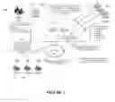 Fig. 02 - Creating, Managing and Optimizing Online Advertising