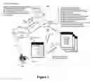 Fig. 04 - Creating, Managing and Optimizing Online Advertising