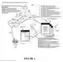Fig. 05 - Creating, Managing and Optimizing Online Advertising