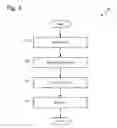 Fig. 04 - ADVERTISEE-HISTORY-BASED BID GENERATION SYSTEM AND METHOD FOR MULTI-CHANNEL ADVERTISING