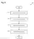 Fig. 07 - ADVERTISEE-HISTORY-BASED BID GENERATION SYSTEM AND METHOD FOR MULTI-CHANNEL ADVERTISING