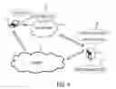 Fig. 04 - Online Advertising Methods and Systems and Revenue Sharing Methods and Systems Related to Same
