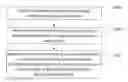 Fig. 01 - METHOD, SYSTEM, AND DEVICE FOR SELECTING ADVERTISEMENT CONTENTS