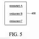 Fig. 06 - METHOD FOR TRANSMITTING ADVERTISEMENTS TO COMMUNICATION DEVICE