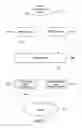 Fig. 08 - METHOD FOR TRANSMITTING ADVERTISEMENTS TO COMMUNICATION DEVICE