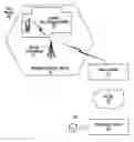 Fig. 01 - MARKETING METHOD