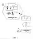 Fig. 02 - MARKETING METHOD