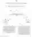 Fig. 01 - EXPRESSIVE BIDDING IN ONLINE ADVERTISING AUCTIONS