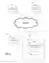 Fig. 02 - EXPRESSIVE BIDDING IN ONLINE ADVERTISING AUCTIONS
