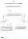 Fig. 07 - EXPRESSIVE BIDDING IN ONLINE ADVERTISING AUCTIONS