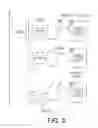 Fig. 03 - METHOD FOR ROUTING A CUSTOMER CALL PLACED IN RESPONSE TO AN ADVERTISEMENT