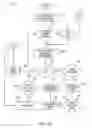 Fig. 14 - METHOD FOR ROUTING A CUSTOMER CALL PLACED IN RESPONSE TO AN ADVERTISEMENT