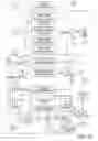 Fig. 15 - METHOD FOR ROUTING A CUSTOMER CALL PLACED IN RESPONSE TO AN ADVERTISEMENT