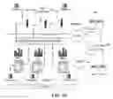 Fig. 24 - METHOD FOR ROUTING A CUSTOMER CALL PLACED IN RESPONSE TO AN ADVERTISEMENT